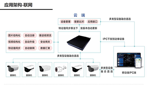 六马宝典资料大全网